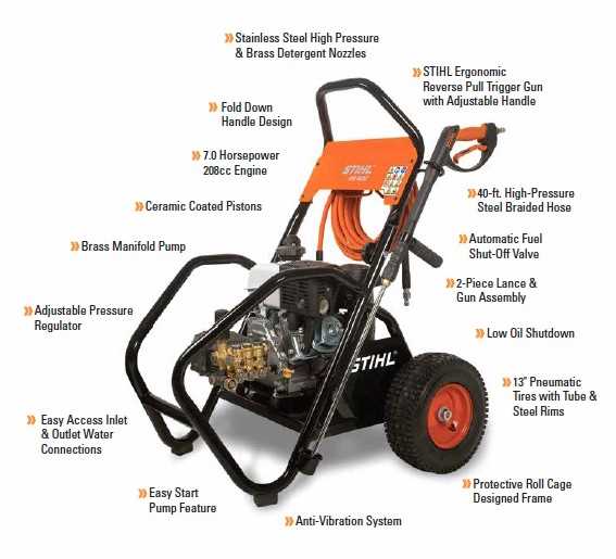 stihl sr200 parts diagram