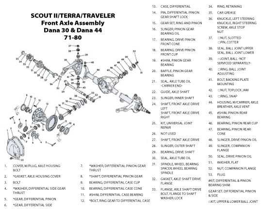 dana 60 rear axle parts diagram