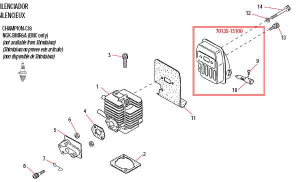 shindaiwa hedge trimmer parts diagram