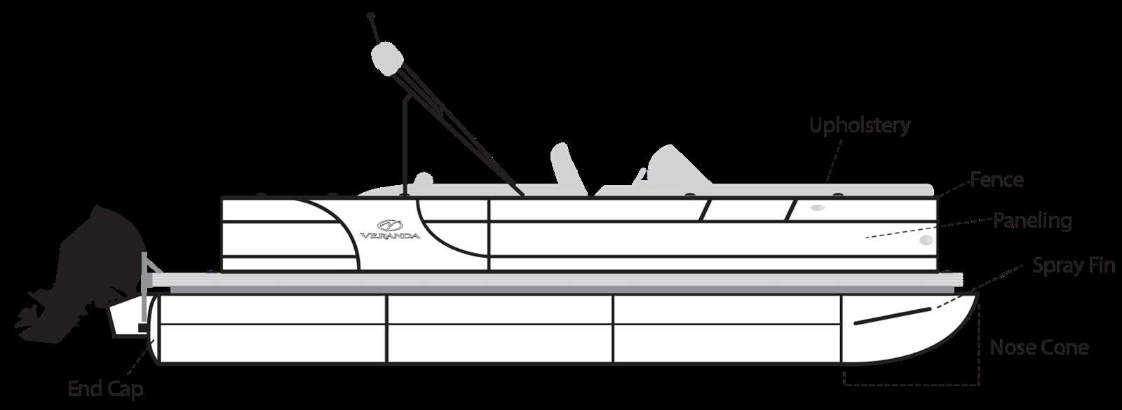 parts of boat diagram