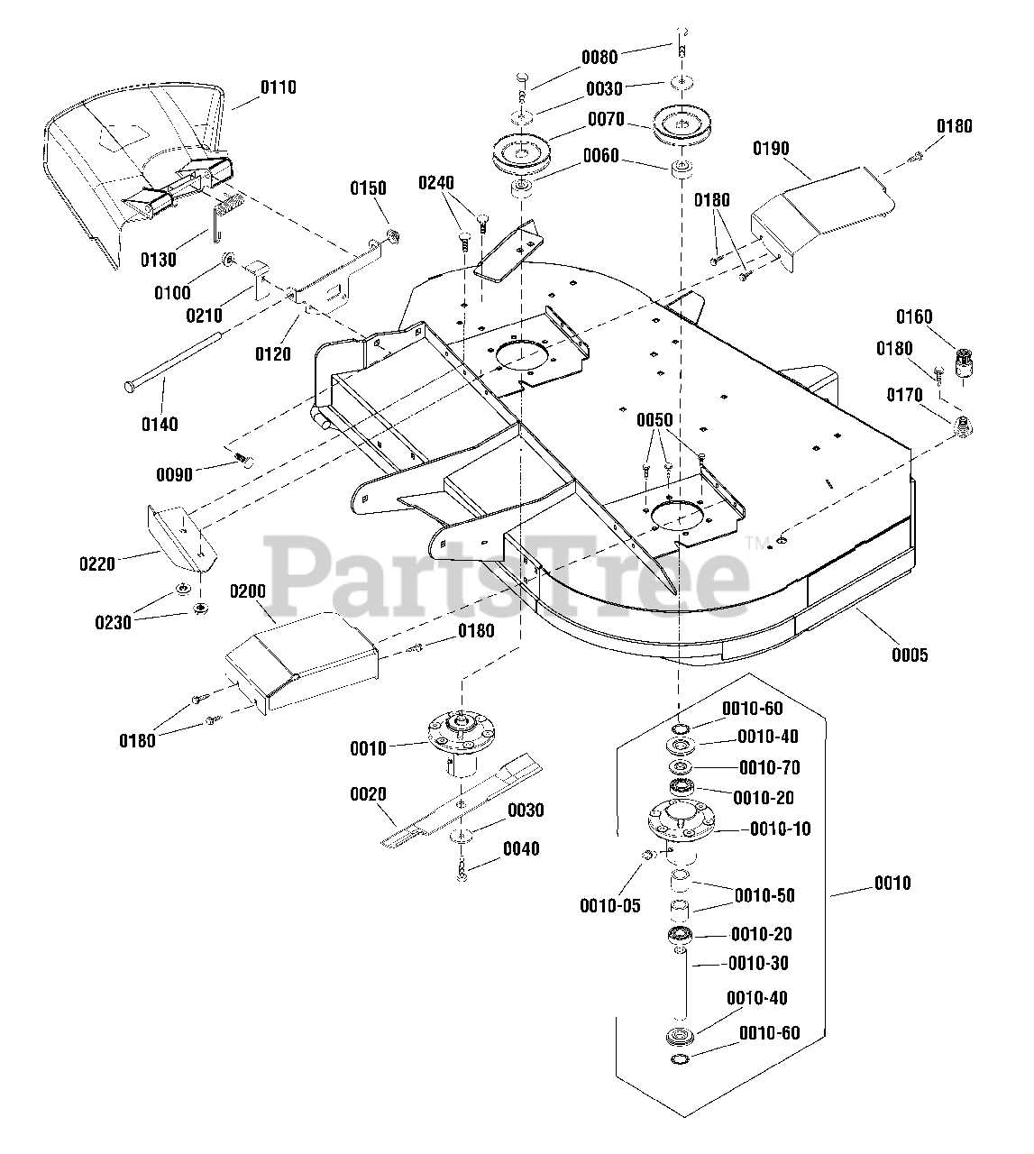 simplicity mower deck parts diagram