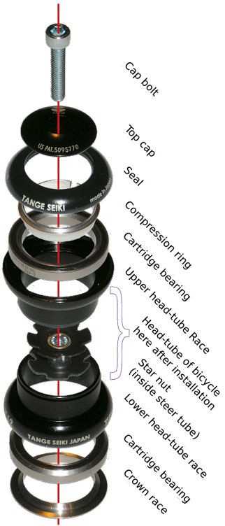 mongoose bike parts diagram