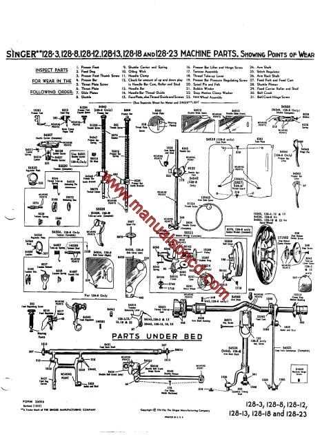 singer sewing machine parts diagram