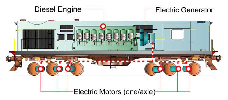 steam train parts diagram