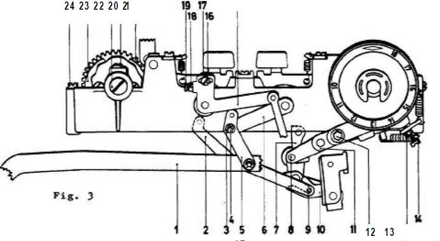 pfaff 1222 parts diagram