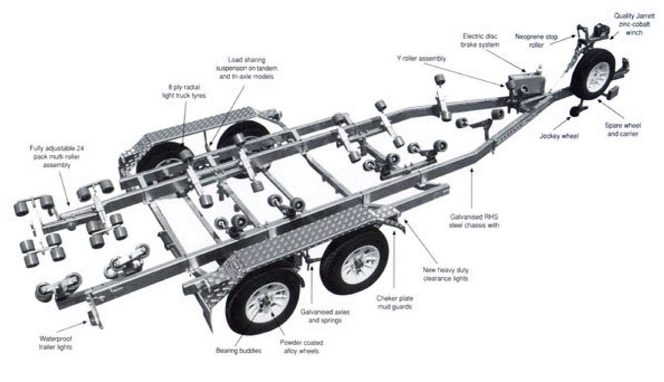 skeeter boat parts diagram