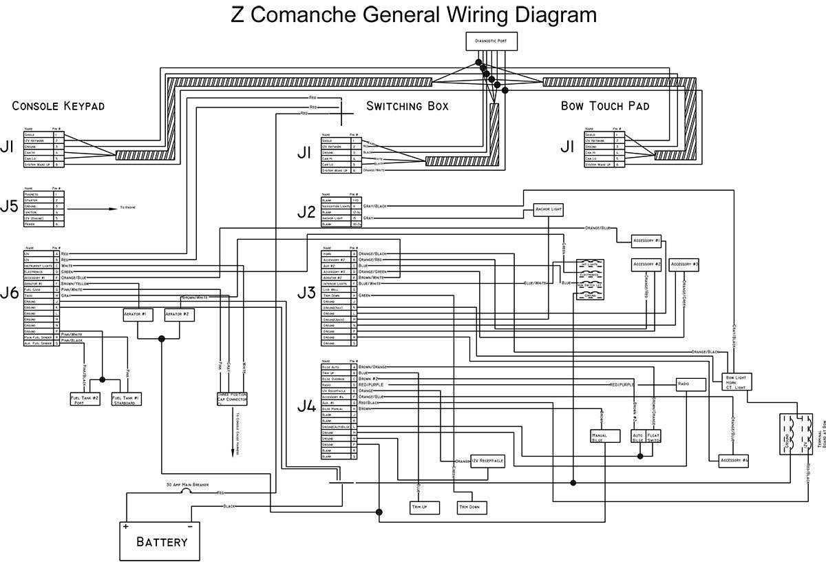 skeeter boat parts diagram