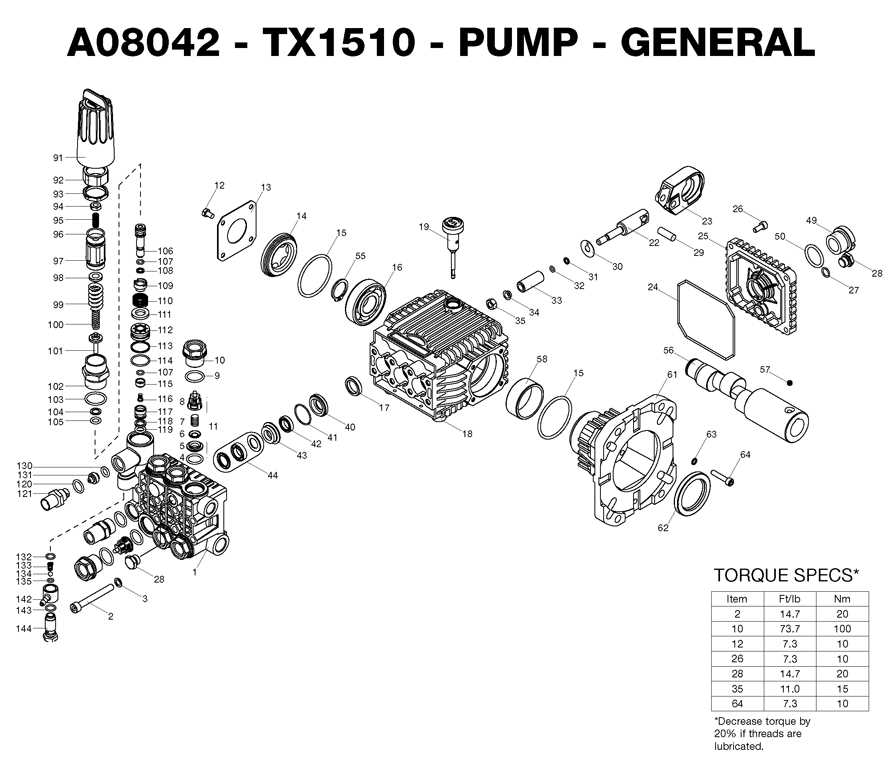 skilsaw 574 parts diagram