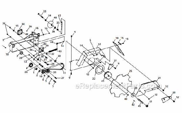 little wonder edger parts diagram