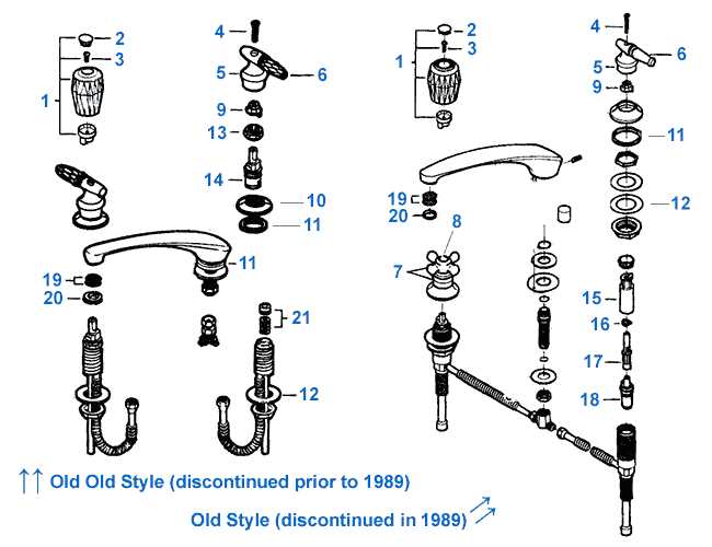 valley faucet parts diagram