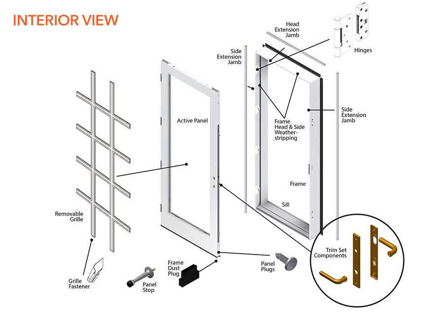 sliding screen door parts diagram