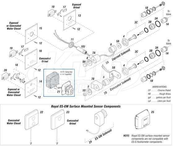 sloan flushmate parts diagram