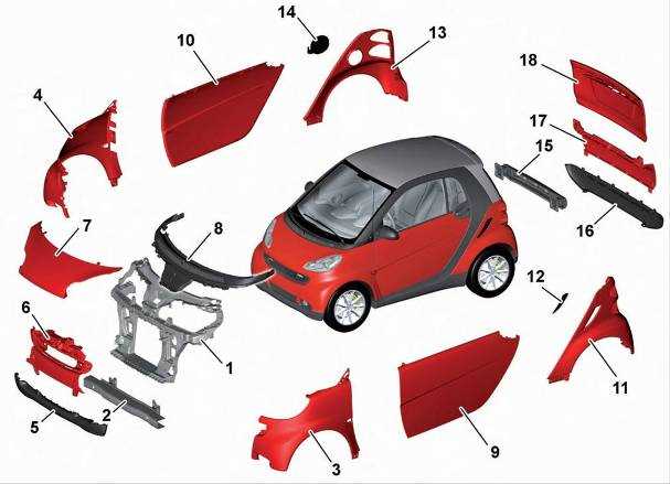 smart car fortwo parts diagram