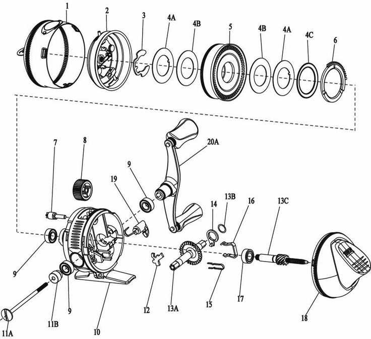 parts of a fishing reel diagram