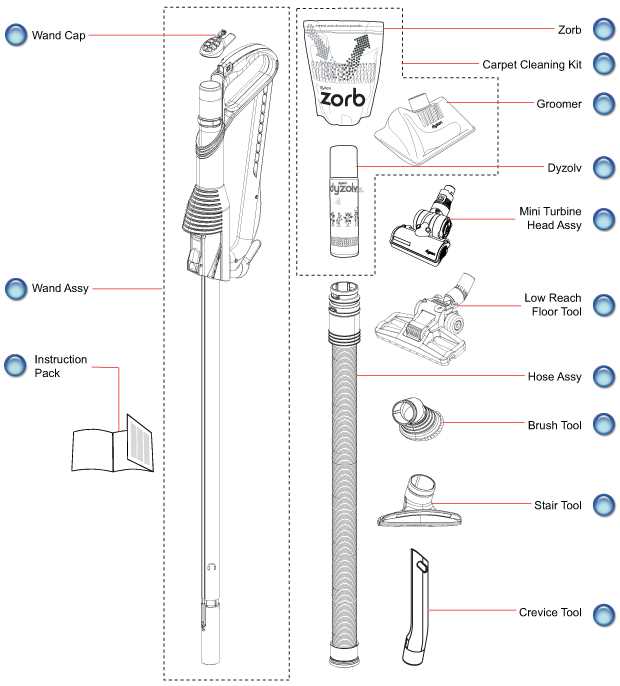 dyson v11 parts diagram