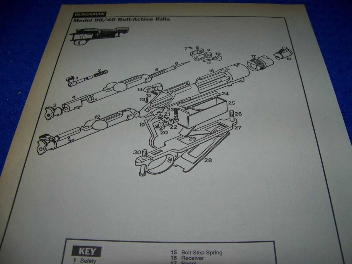 springfield 1903 parts diagram