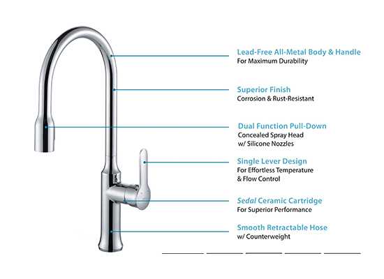 kraus faucet parts diagram