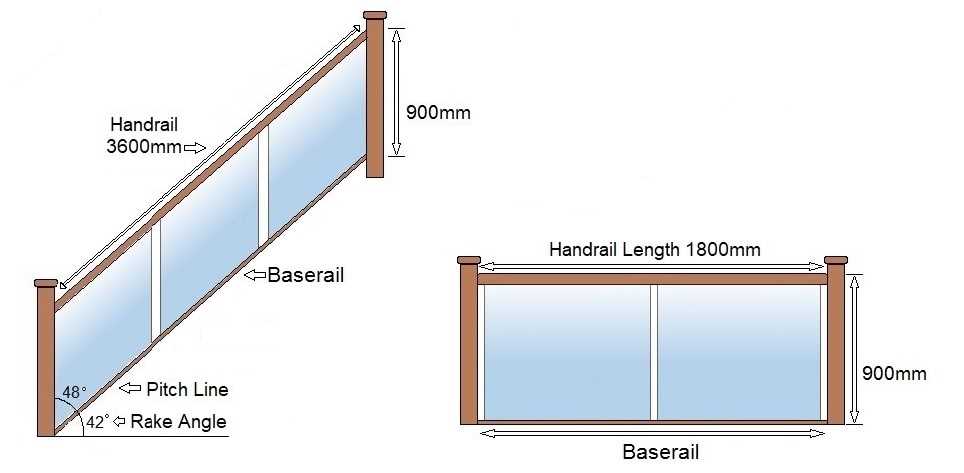 stair rail parts diagram