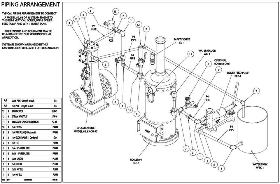 steam boiler parts diagram