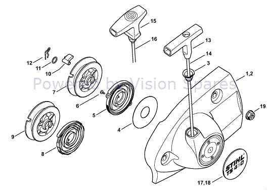 stihl 420 concrete saw parts diagram