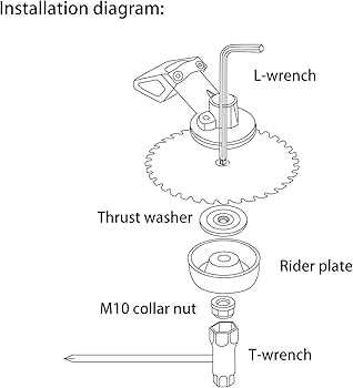 stihl fs100rx parts diagram