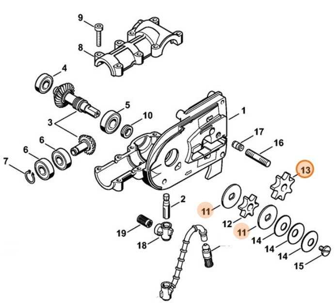 stihl km 131 parts diagram