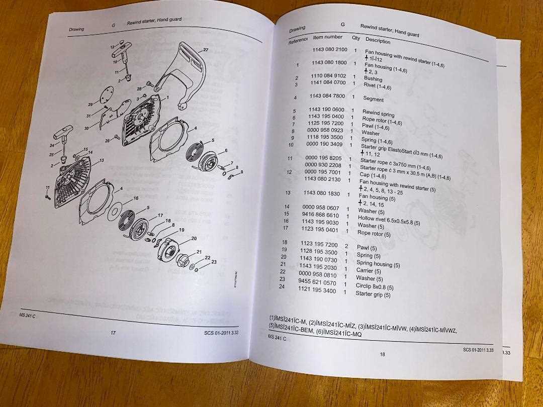 stihl ms 261 chainsaw parts diagram