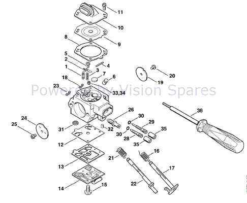 stihl ms290 chainsaw parts diagram