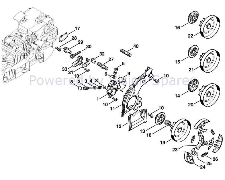 stihl parts diagrams