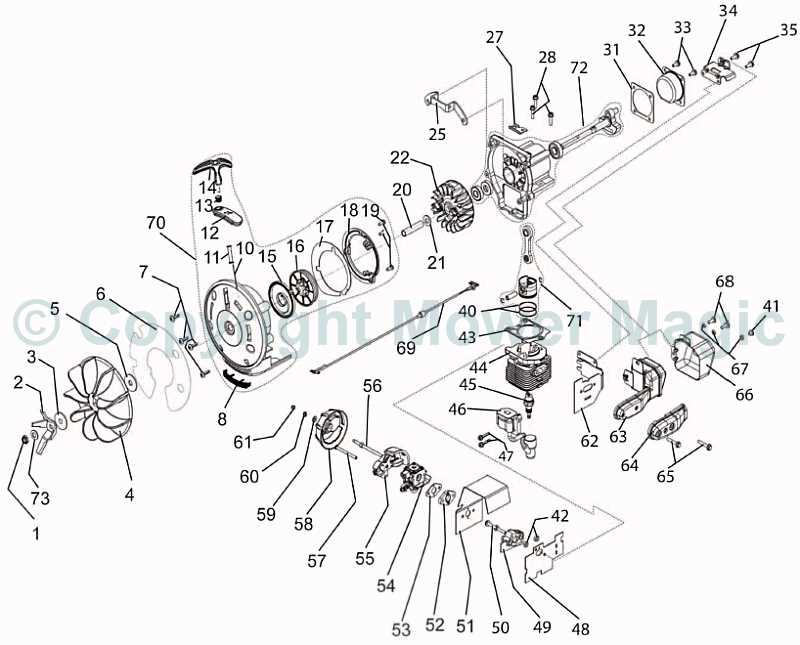 stihl wood boss 028 av parts diagram