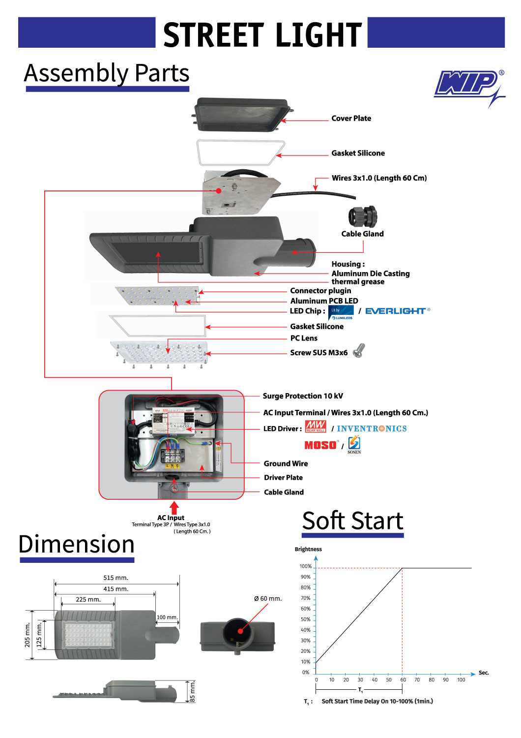 street light parts diagram street light parts diagram