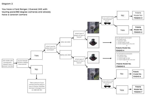 ford ranger frame parts diagram