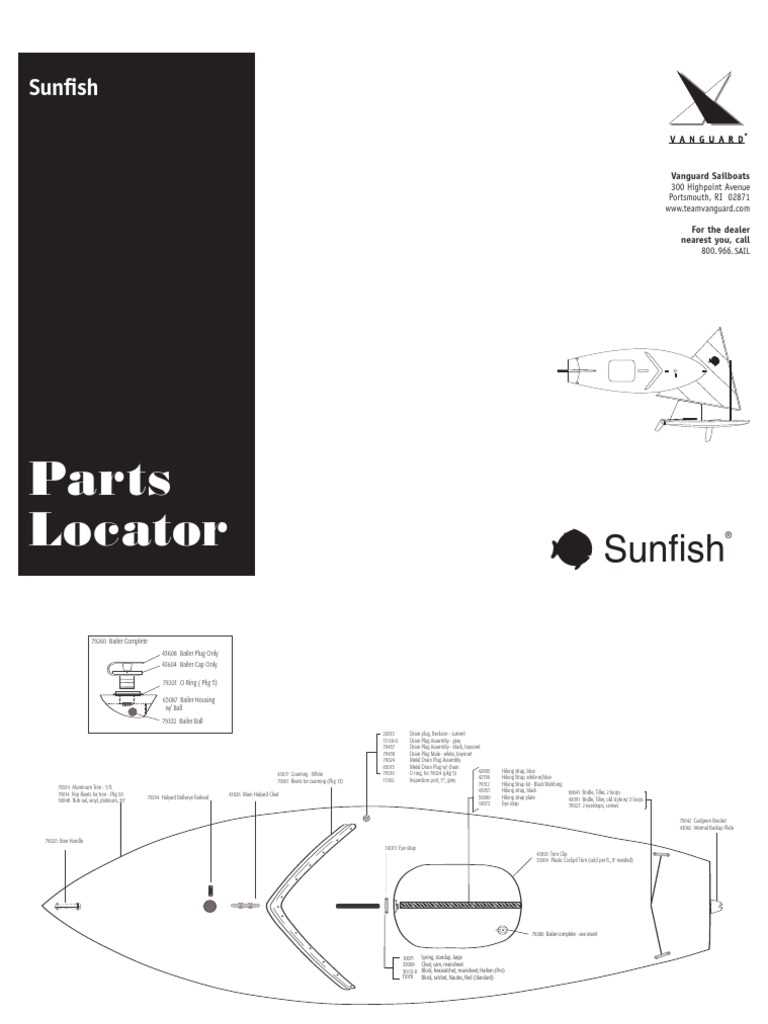 sunfish sailboat parts diagram