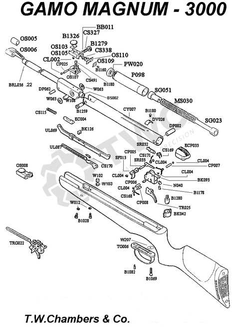 gamo pt 80 parts diagram