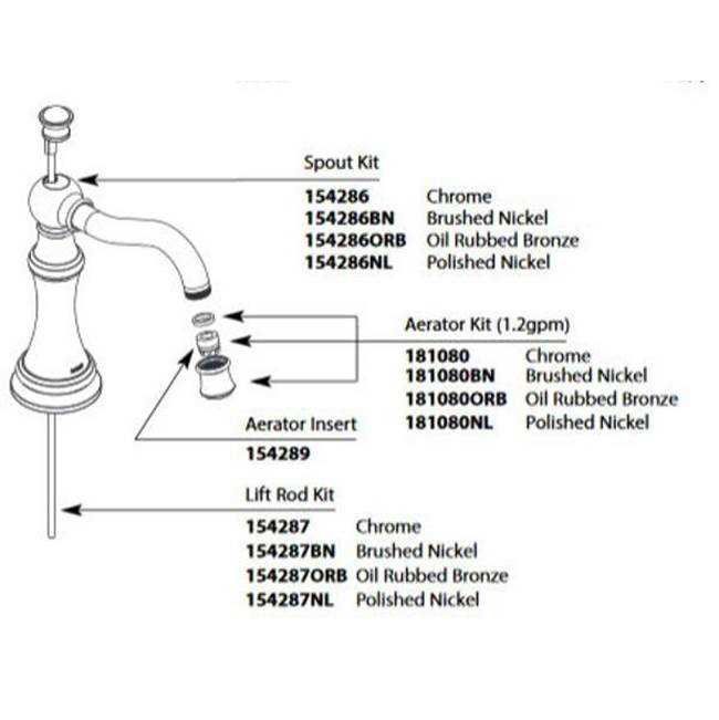 diagram of faucet parts