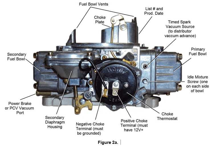 holley parts diagram