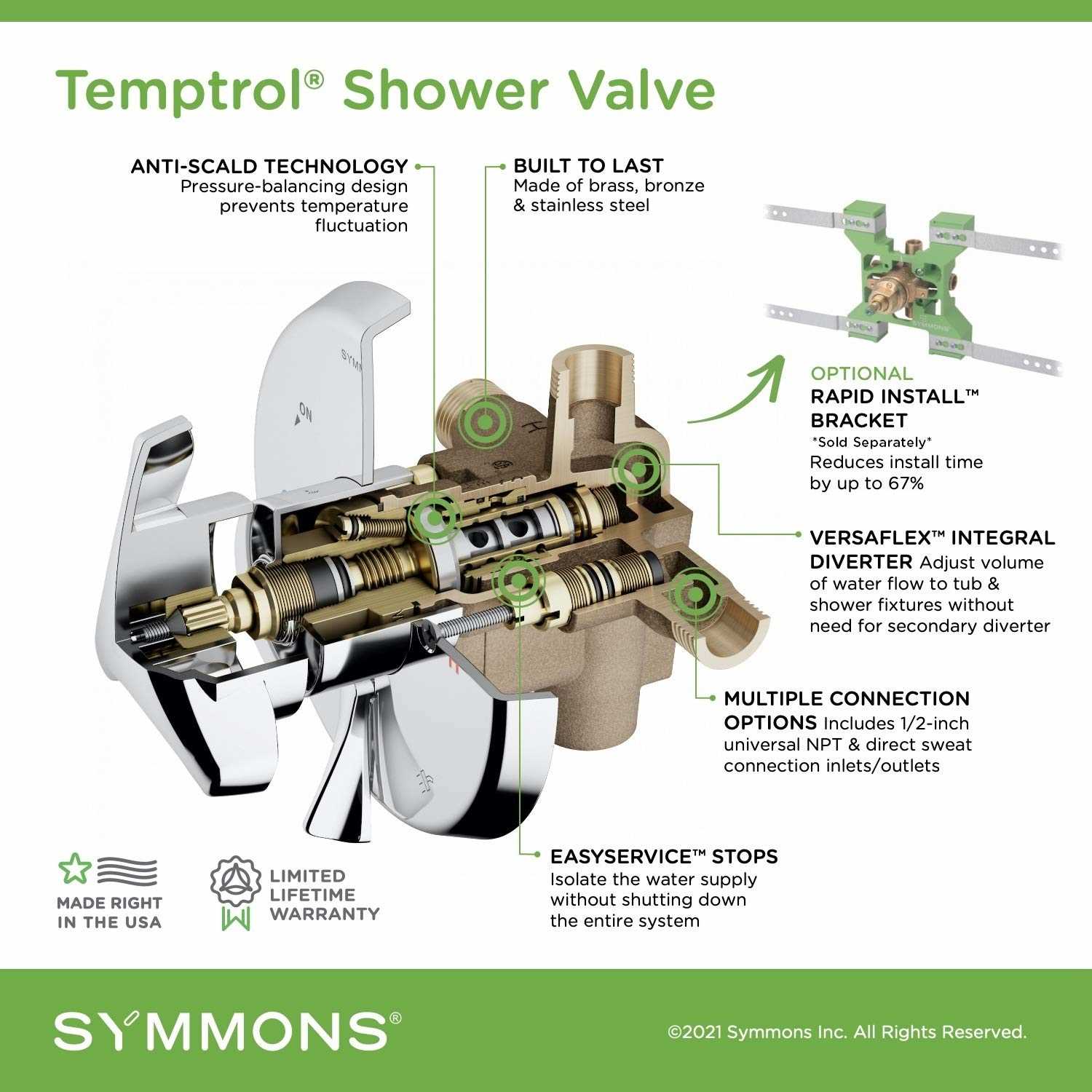 symmons shower valve parts diagram