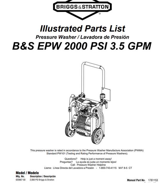 ryobi 2000 psi pressure washer parts diagram