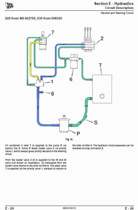 jcb 930 parts diagram