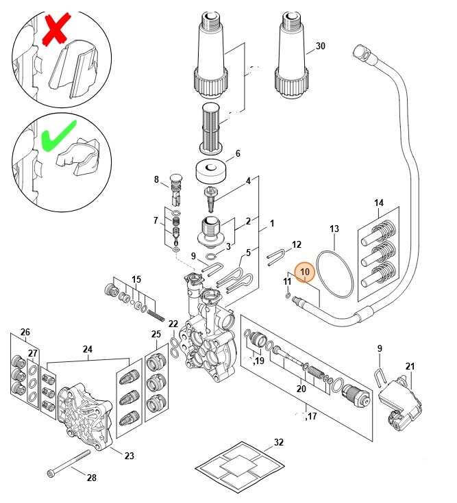 stihl re 90 parts diagram