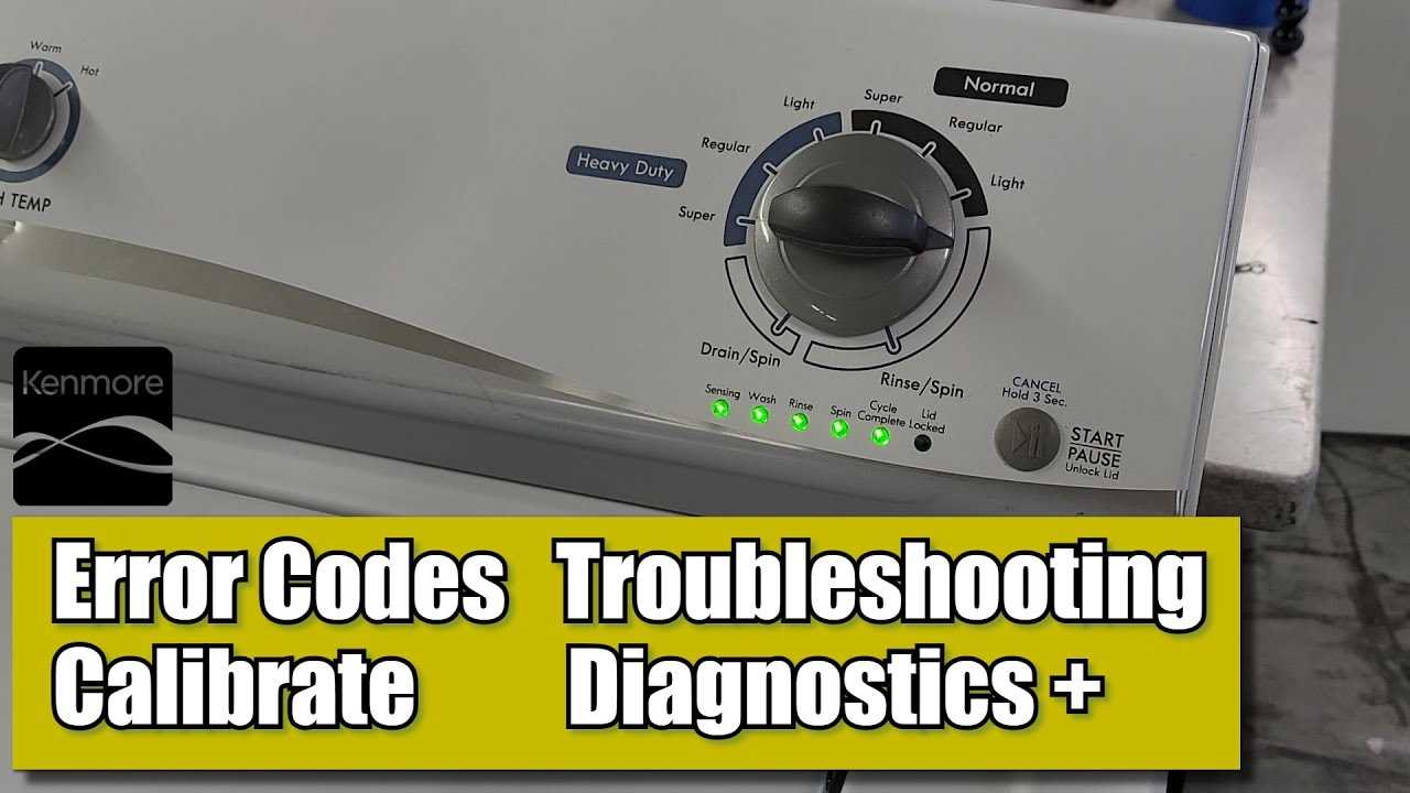 kenmore dishwasher model 587 parts diagram