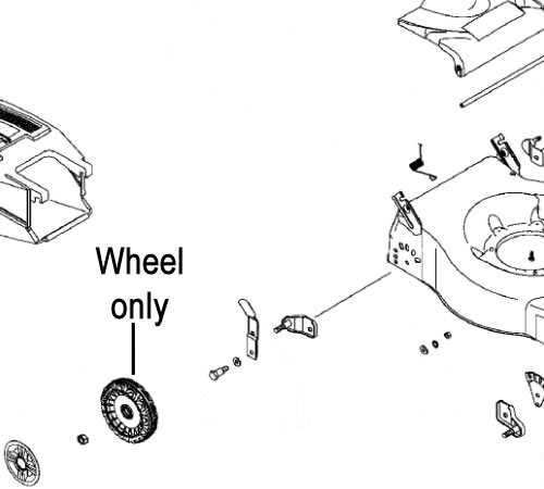 flymo parts diagram