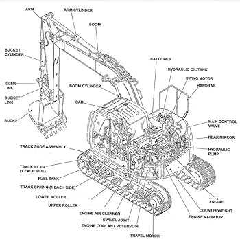 cat c13 parts diagram