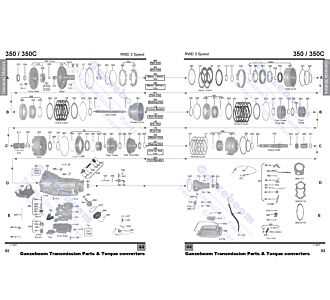 th350 transmission parts diagram