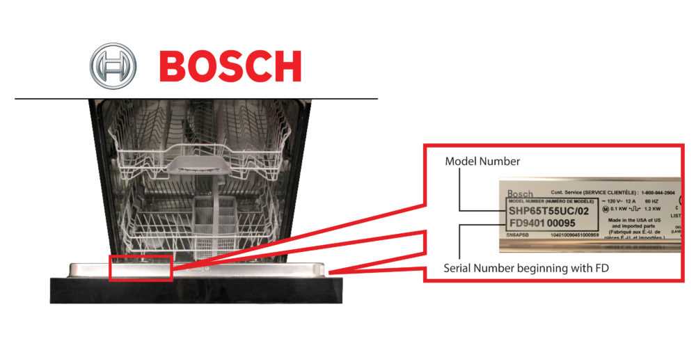 thermador dishwasher parts diagram