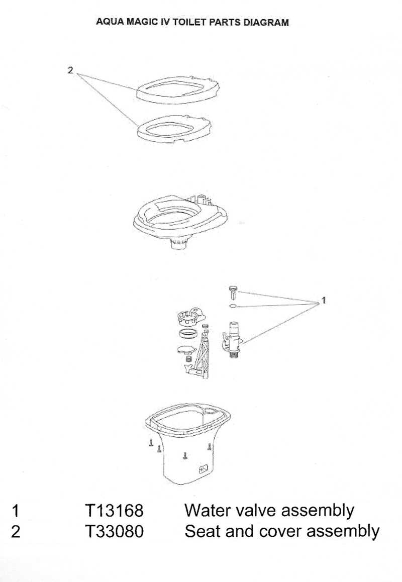 thetford rv toilet parts diagram