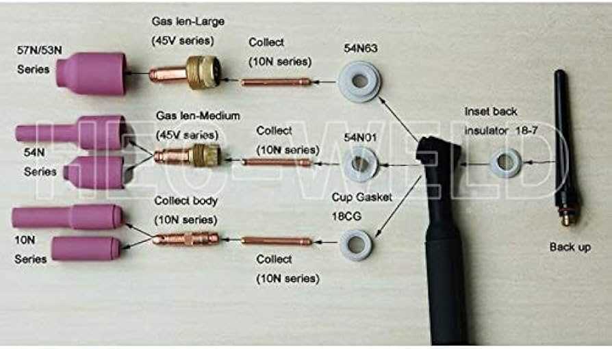 tig welder parts diagram