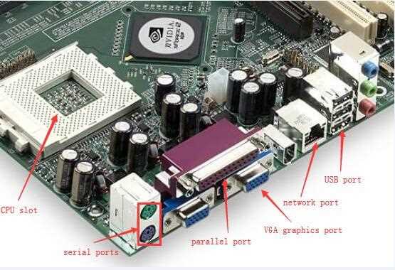 motherboard diagram with parts name