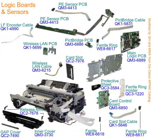 canon printer parts diagram