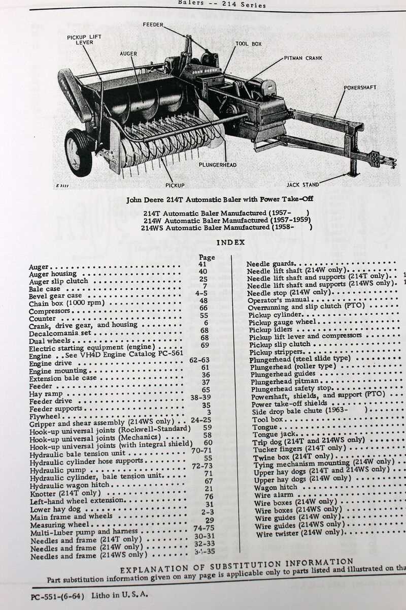 john deere 214 mower deck parts diagram